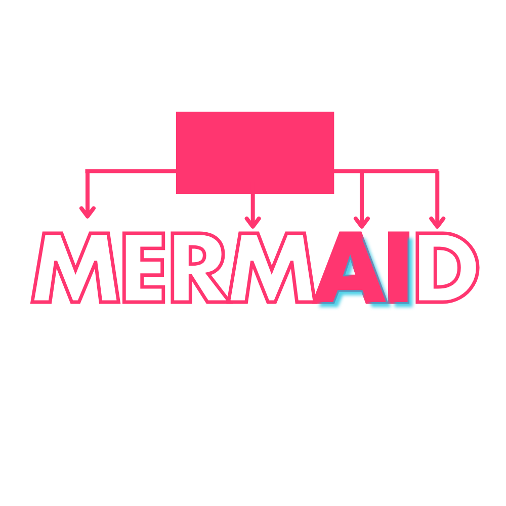 vscode-mermAId